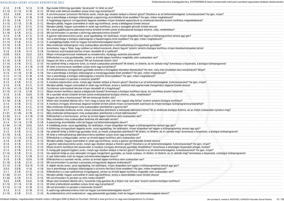 Ha igen, miben meghatározó? 2.1.16. 2.1.B. 2.1.C. 2.1.D. A húgyhólyag-trigonum (mirigyszövet) daganat esetében milyen tüneteket tapasztalunk az elváltozást beindító érzelmi konfliktus megoldódásával?