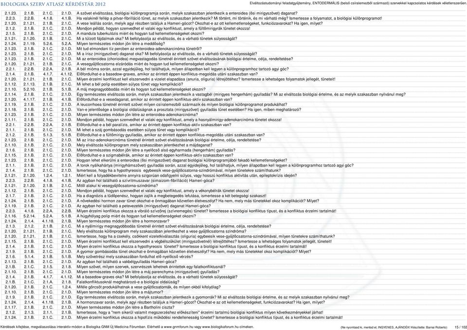 Okozhat-e az ott kellemetlenségeket, funkciózavarokat? Ha igen, milyet? 2.1.2. 2.1.B. 2.1.C. 2.1.D. Mondjon példát, hogyan szenvedhet el valaki egy konfliktust, amely a fültőmirigyrák tünetet okozza!