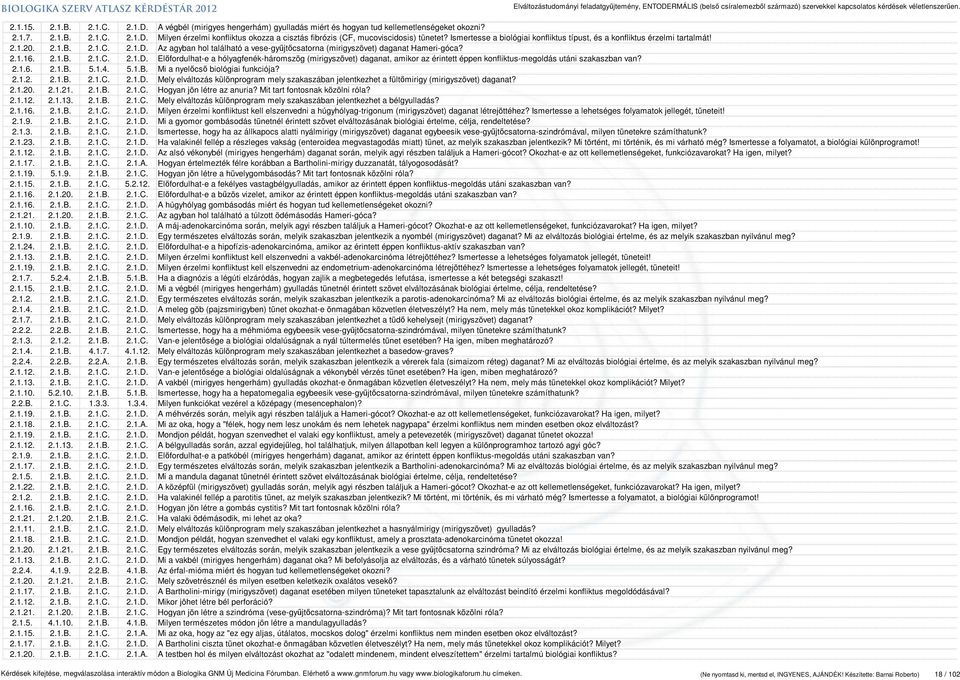 Az agyban hol található a vese-gyűjtőcsatorna (mirigyszövet) daganat Hameri-góca? 2.1.16. 2.1.B. 2.1.C. 2.1.D.