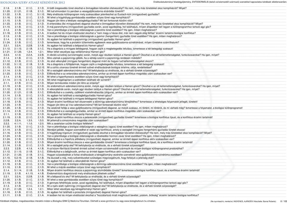 Mi lehet a húgyhólyag gombásodás esetében súlyos tünet vagy komplikáció? 2.1.15. 2.1.B. 2.1.C. 5.2.12. Hogyan jön létre a fekélyes vastagbélgyulladás? Mit tart fontosnak közölni róla? 2.1.23. 2.1.B. 2.1.C. 2.1.D.