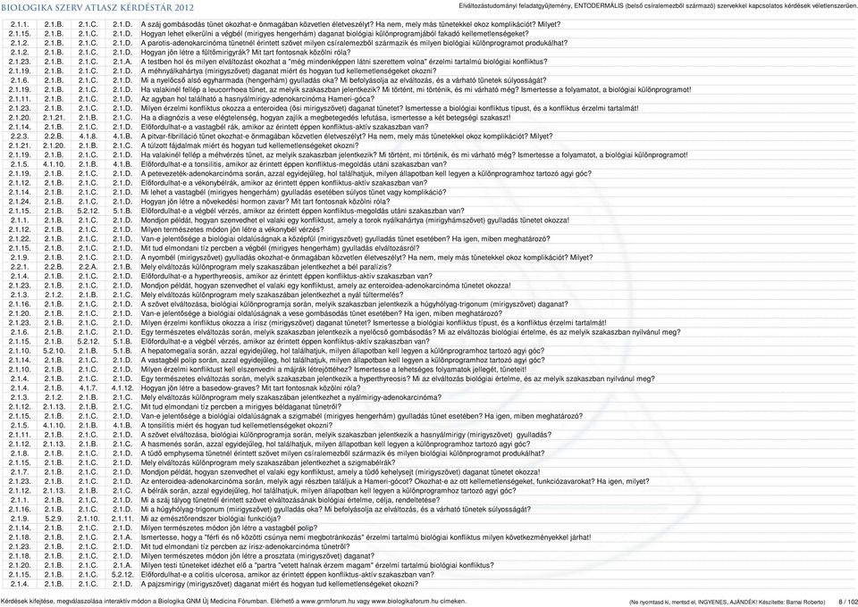 Mit tart fontosnak közölni róla? 2.1.23. 2.1.B. 2.1.C. 2.1.A. A testben hol és milyen elváltozást okozhat a "még mindenképpen látni szerettem volna" érzelmi tartalmú biológiai konfliktus? 2.1.19. 2.1.B. 2.1.C. 2.1.D.