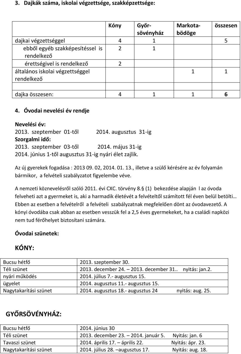 szeptember 03-től 2014. május 31-ig 2014. június 1-től augusztus 31-ig nyári élet zajlik. Az új gyerekek fogadása : 2013 09. 02, 2014. 01. 13.