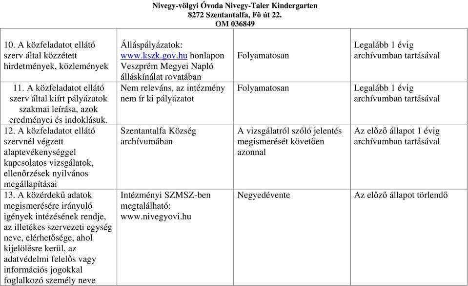 A közérdek adatok megismerésére irányuló igények intézésének rendje, az illetékes szervezeti egység neve, elérhet sége, ahol kijelölésre kerül, az adatvédelmi felel s vagy információs jogokkal