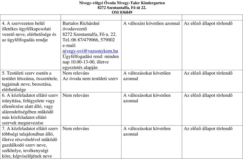 A közfeladatot ellátó szerv irányítása, felügyelete vagy ellen rzése alatt álló, vagy alárendeltségében m köd más közfeladatot ellátó szervek megnevezése 7.