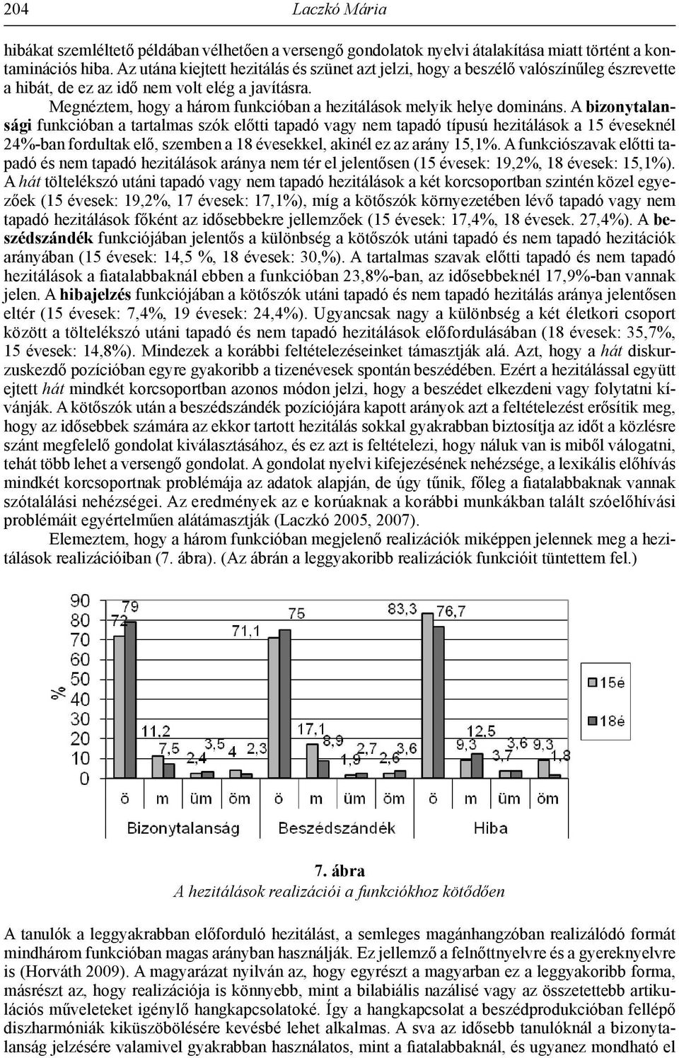 Megnéztem, hogy a három funkcióban a hezitálások melyik helye domináns.