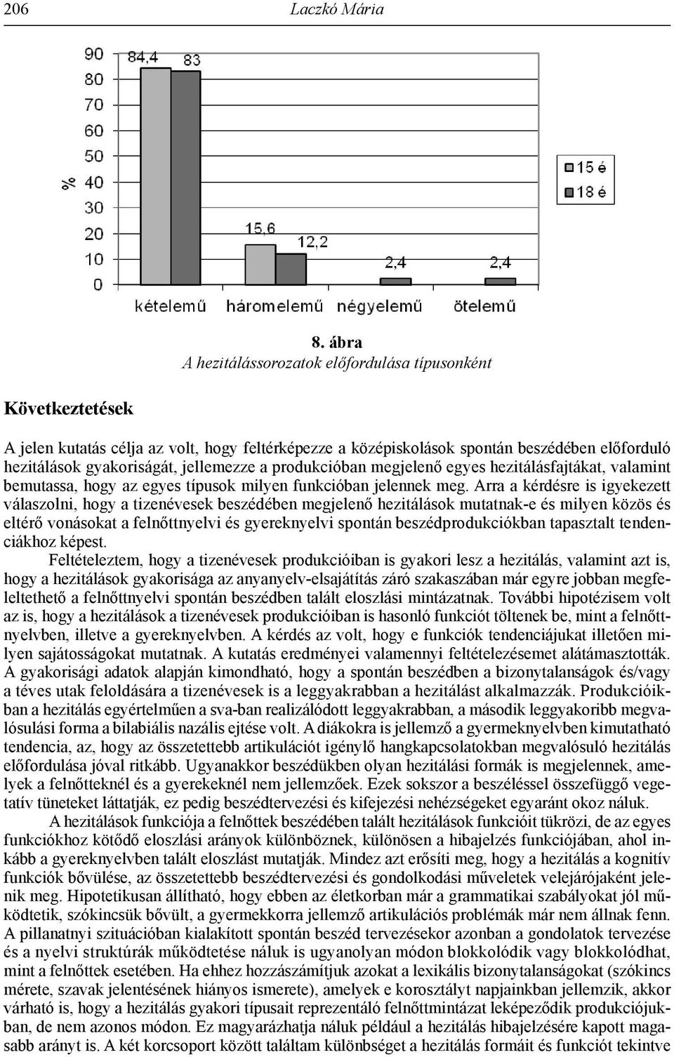 megjelenő egyes hezitálásfajtákat, valamint bemutassa, hogy az egyes típusok milyen funkcióban jelennek meg.