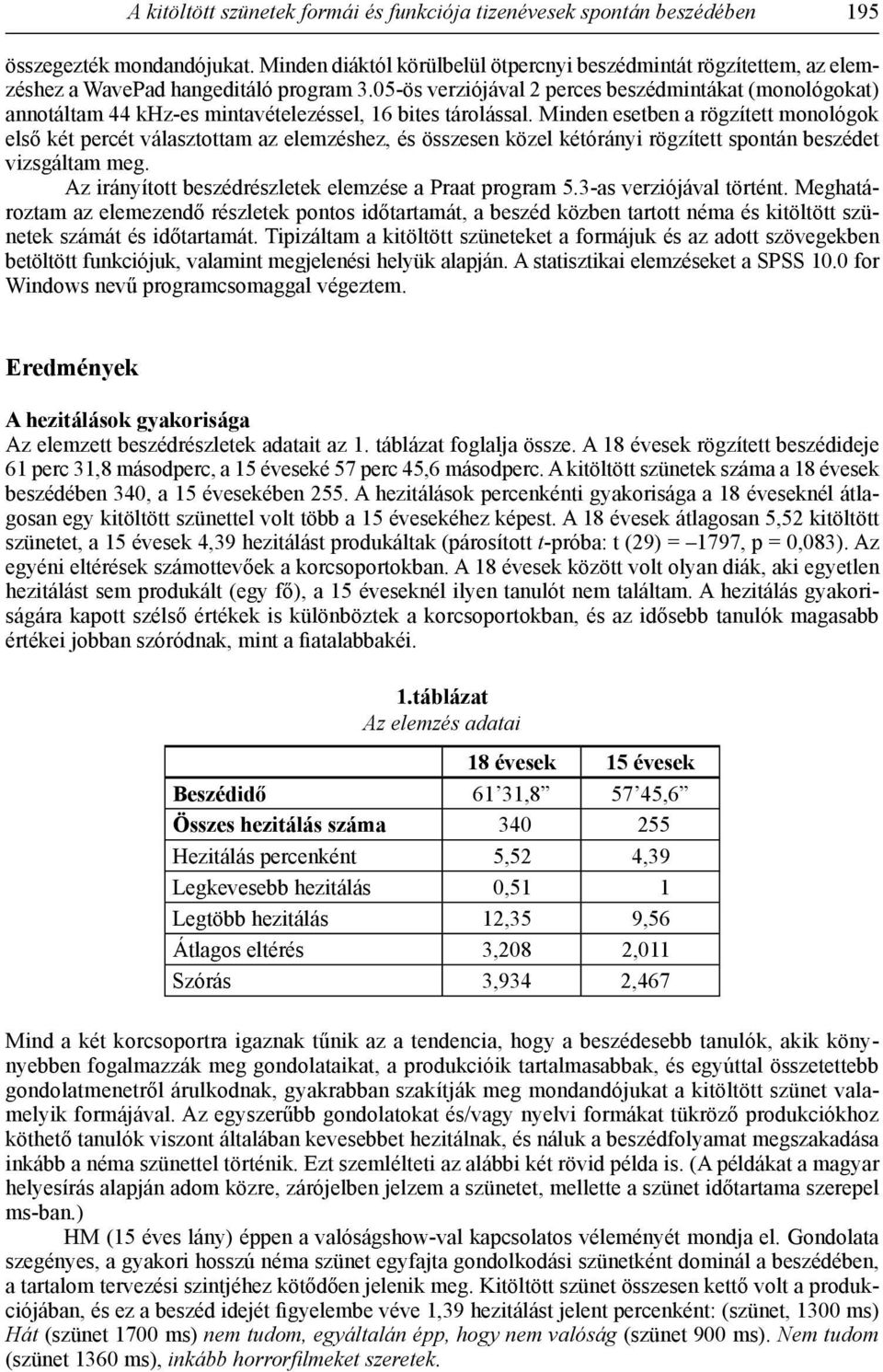 05-ös verziójával 2 perces beszédmintákat (monológokat) annotáltam 44 khz-es mintavételezéssel, 16 bites tárolással.
