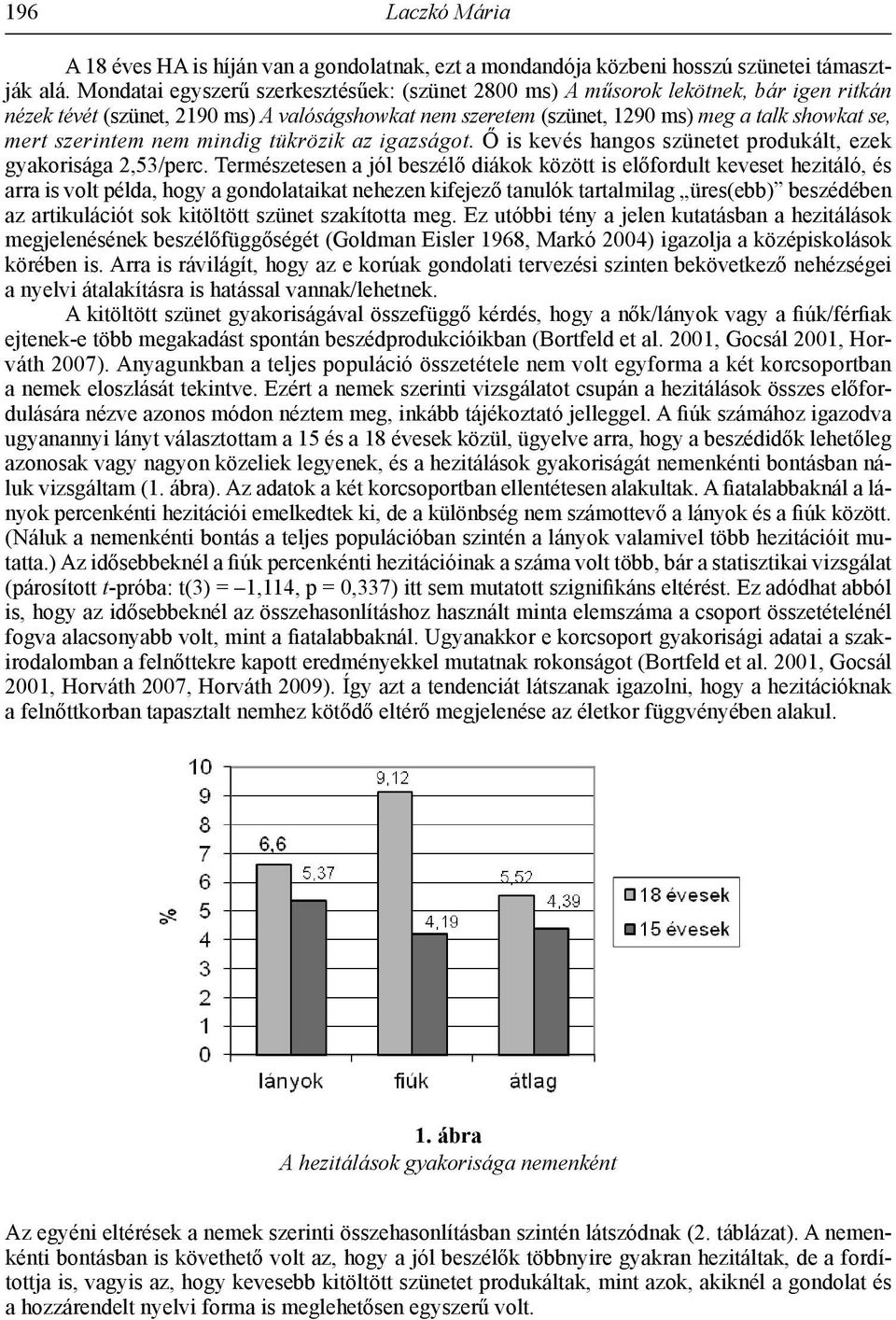 szerintem nem mindig tükrözik az igazságot. Ő is kevés hangos szünetet produkált, ezek gyakorisága 2,53/perc.