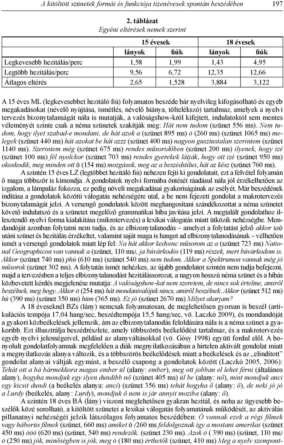 2,65 1,528 3,884 3,122 A 15 éves ML (legkevesebbet hezitáló fiú) folyamatos beszéde bár nyelvileg kifogásolható és egyéb megakadásokat (névelő nyújtása, ismétlés, névelő hiánya, töltelékszó)