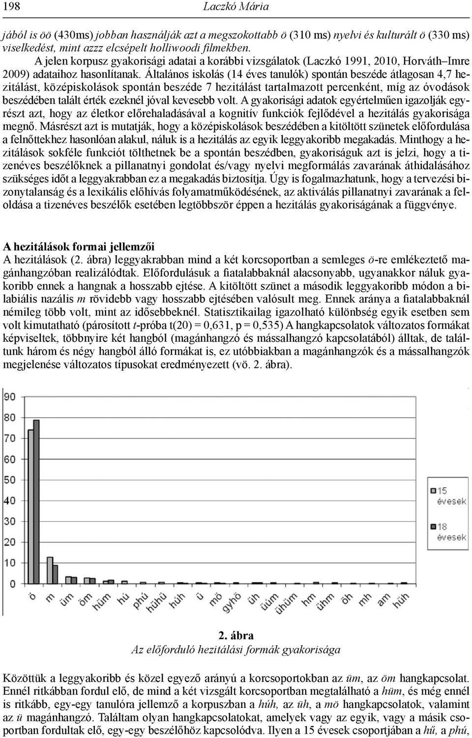 Általános iskolás (14 éves tanulók) spontán beszéde átlagosan 4,7 hezitálást, középiskolások spontán beszéde 7 hezitálást tartalmazott percenként, míg az óvodások beszédében talált érték ezeknél