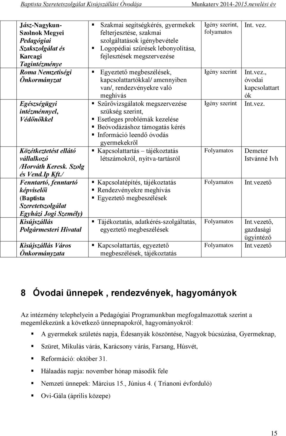 / Fenntartó, fenntartó képviselői (Baptista Szeretetszolgálat Egyházi Jogi Személy) Kisújszállás Polgármesteri Hivatal Kisújszállás Város Önkormányzata Szakmai segítségkérés, gyermekek