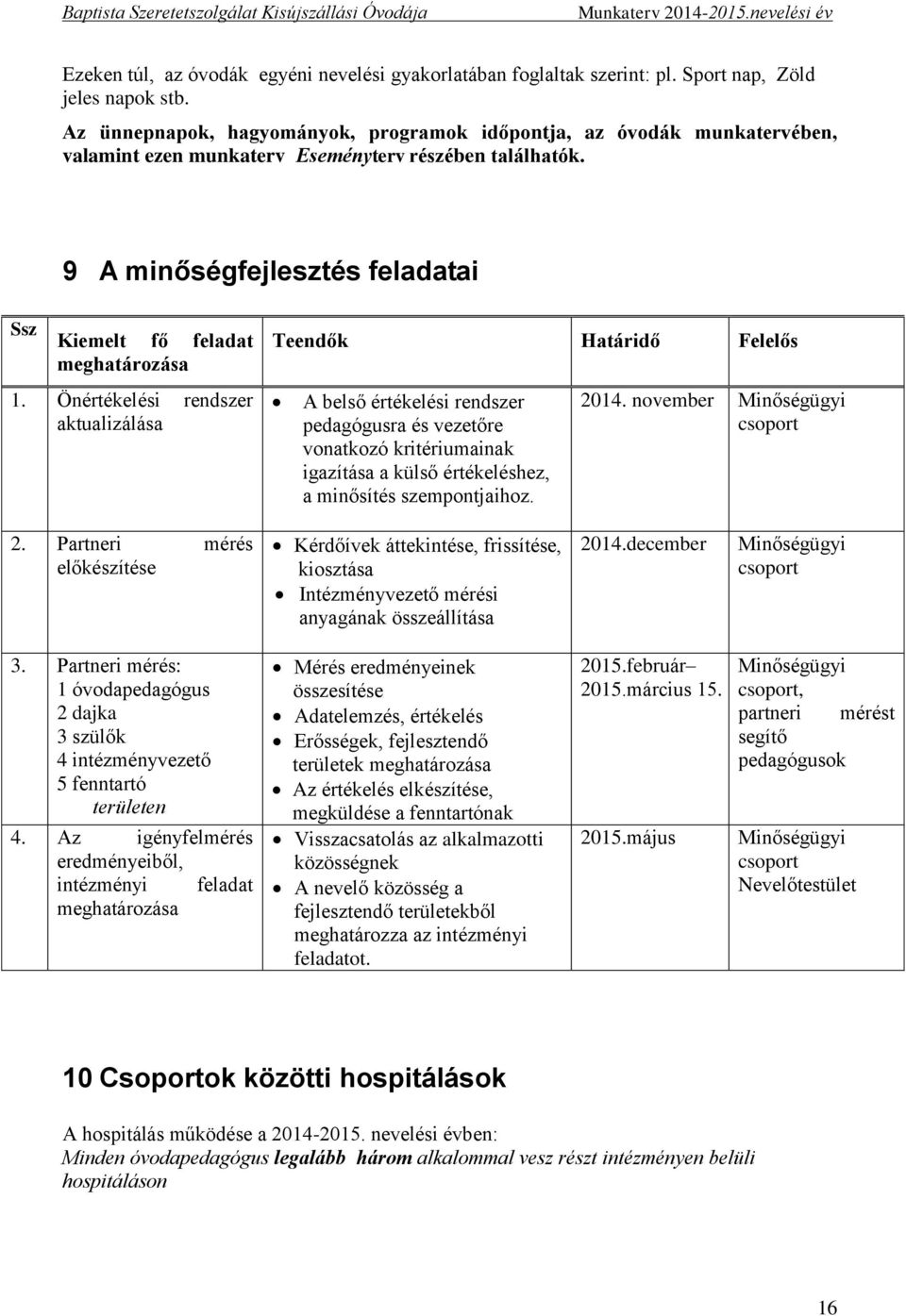 9 A minőségfejlesztés feladatai Ssz Kiemelt fő feladat meghatározása 1.