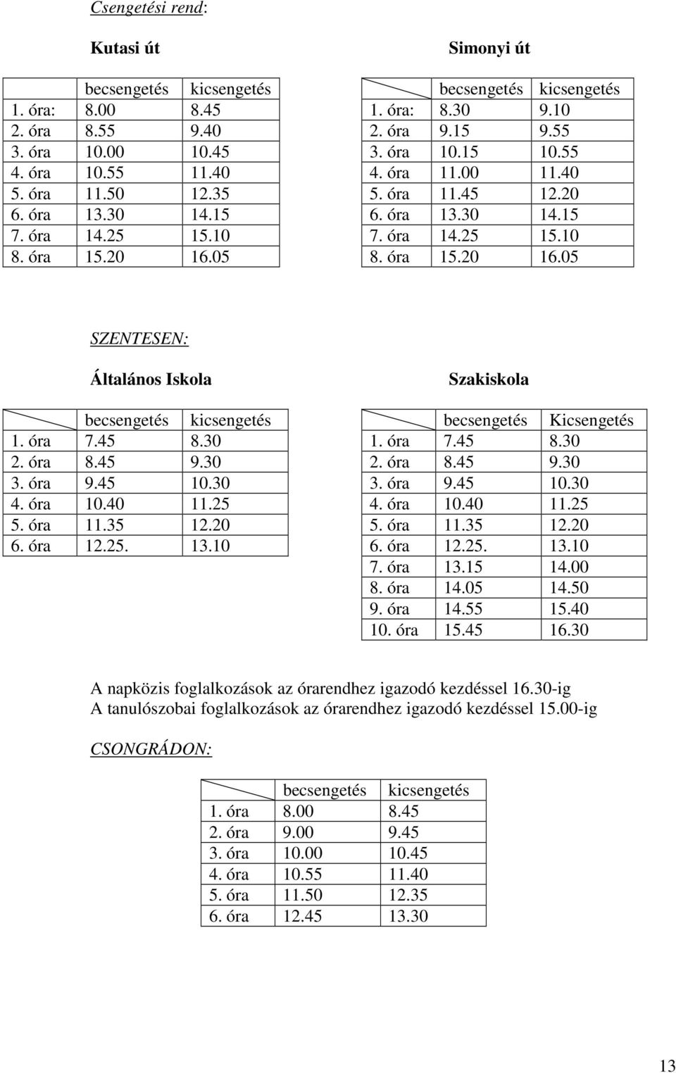 05 SZENTESEN: Általános Iskola becsengetés kicsengetés 1. óra 7.45 8.30 2. óra 8.45 9.30 3. óra 9.45 10.30 4. óra 10.40 11.25 5. óra 11.35 12.20 6. óra 12.25. 13.