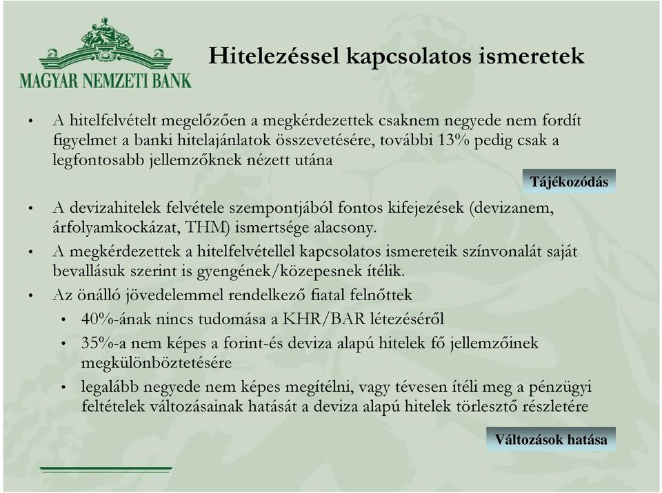 A megkérdezettek a hitelfelvétellel kapcsolatos ismereteik színvonalát saját bevallásuk szerint is gyengének/közepesnek ítélik.