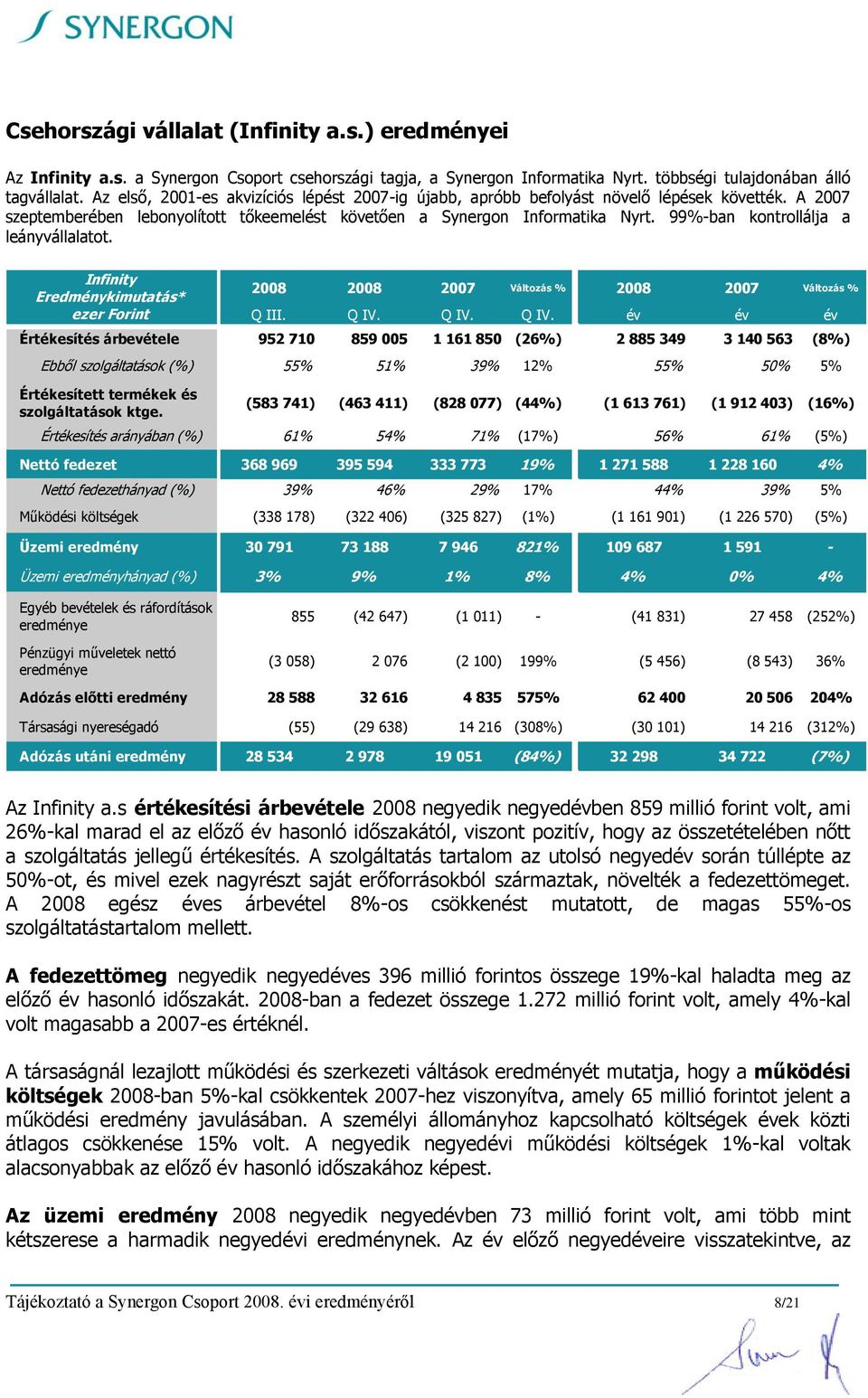 99%-ban kontrollálja a leányvállalatot. Infinity Eredménykimutatás* ezer Forint 2008 2008 2007 Változás % 2008 2007 Változás % Q III. Q IV.
