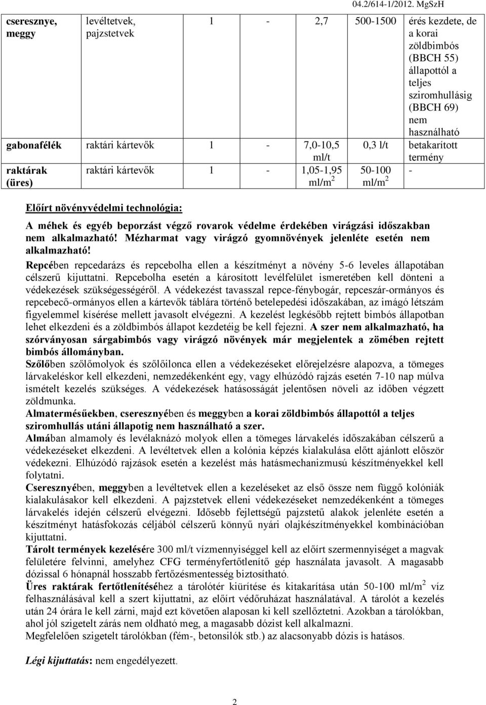 betakarított termény raktári kártevők 1-1,05-1,95 ml/m 2 50-100 ml/m 2 - Előírt növényvédelmi technológia: A méhek és egyéb beporzást végző rovarok védelme érdekében virágzási időszakban nem