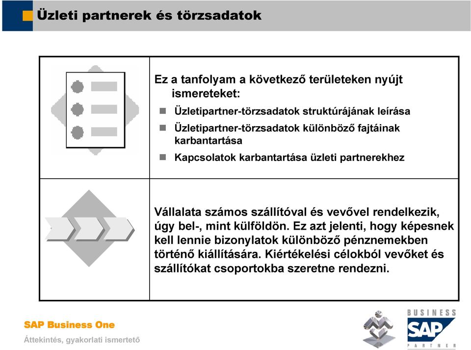 számos szállítóval és vevıvel rendelkezik, úgy bel-, mint külföldön.