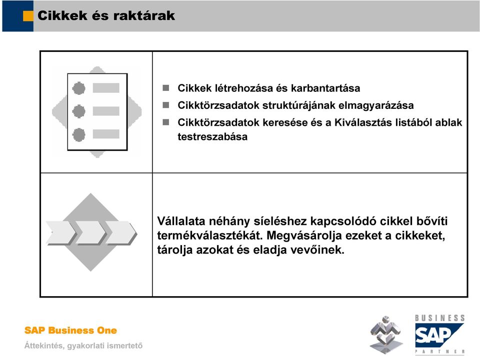 listából ablak testreszabása Vállalata néhány síeléshez kapcsolódó cikkel