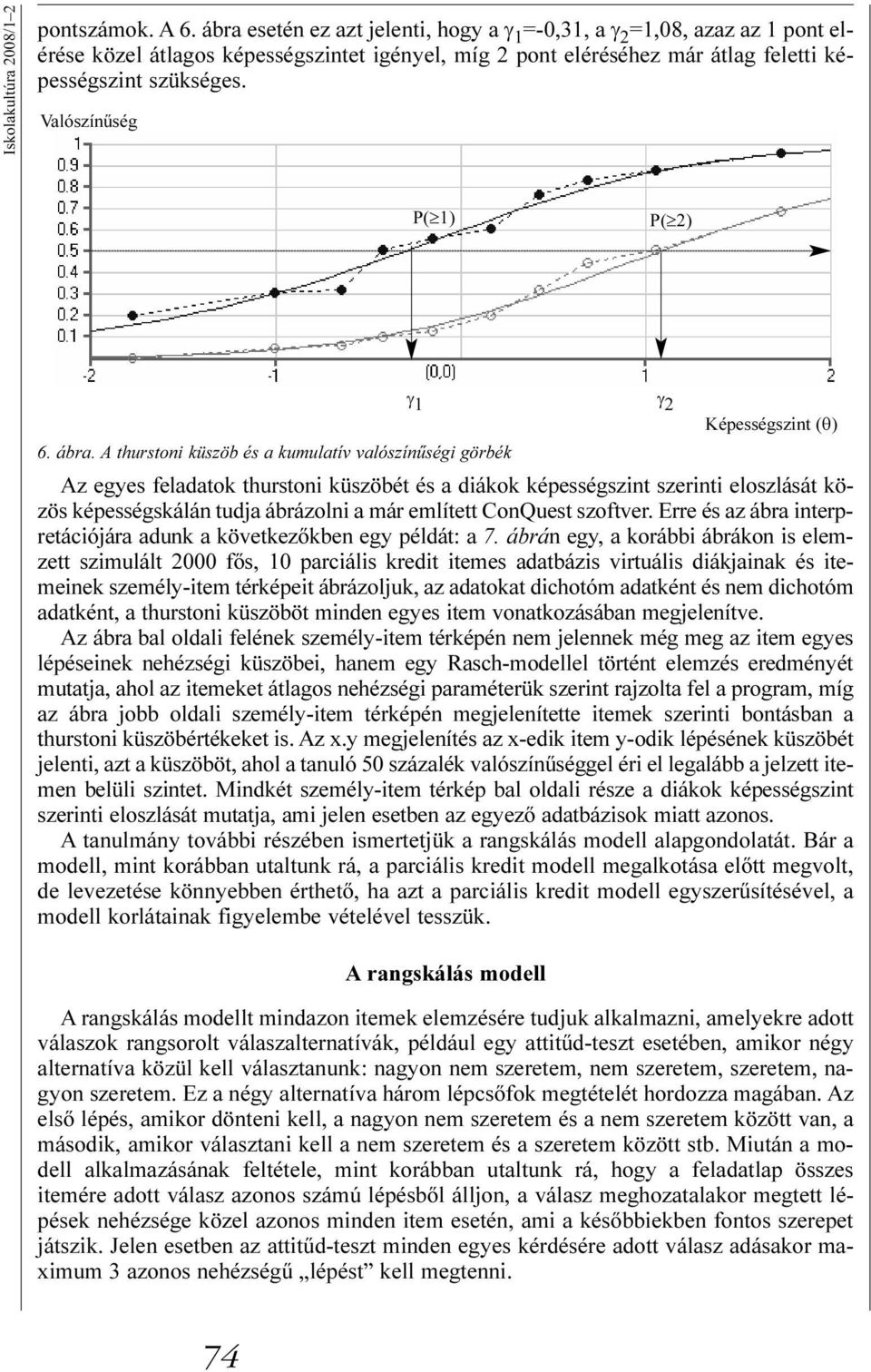 P( 1) P( 2) γ 1 γ 2 Képességszint (θ) 6. ábra.