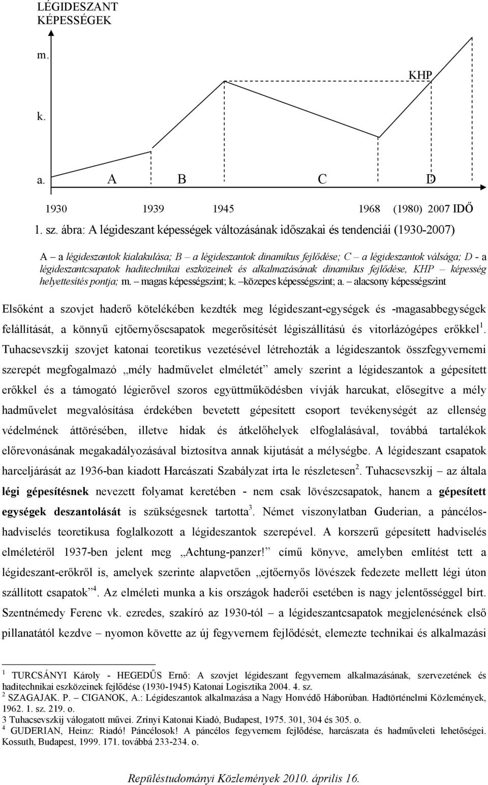 légideszantcsapatok haditechnikai eszközeinek és alkalmazásának dinamikus fejlődése, KHP képesség helyettesítés pontja; m. magas képességszint; k. közepes képességszint; a.