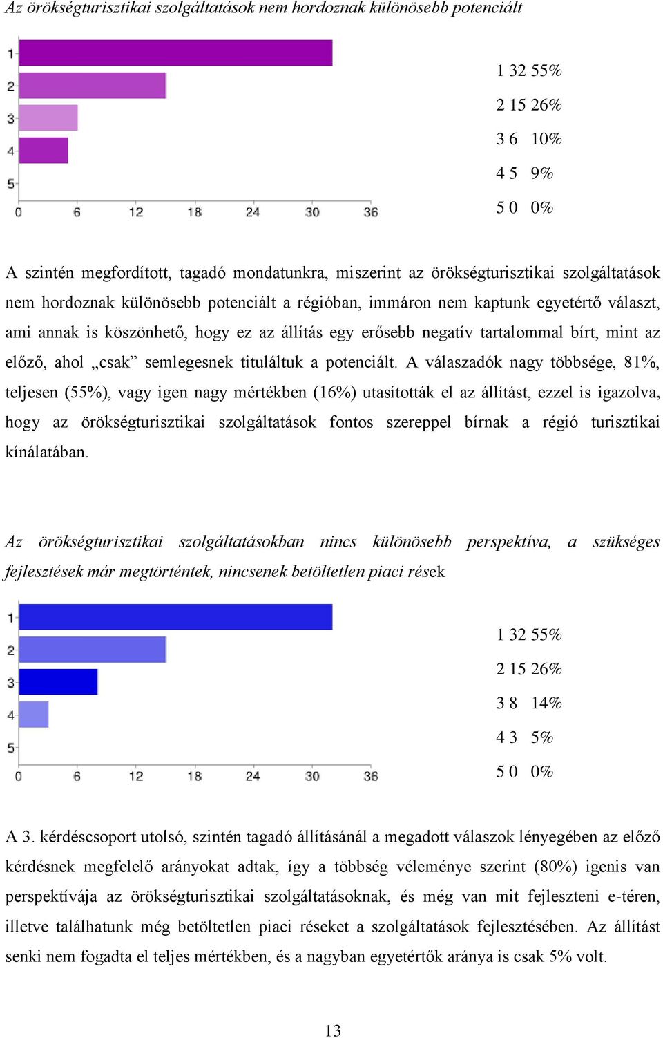 ahol csak semlegesnek tituláltuk a potenciált.