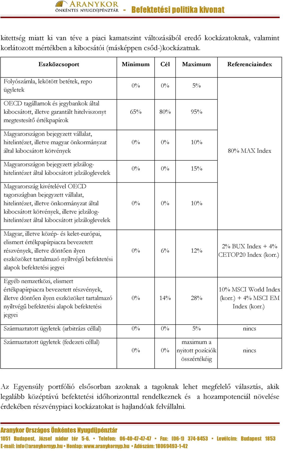 döntően ilyen eszközöket tartalmazó nyíltvégű befektetési alapok befektetési jegyei Egyéb nemzetközi, elismert értékpapírpiacra bevezetett részvények, illetve döntően ilyen eszközöket tartalmazó