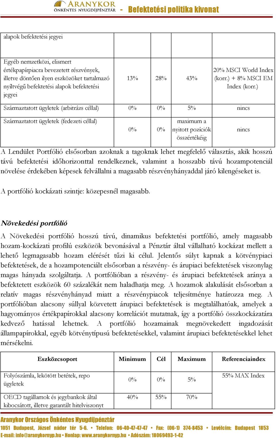 ) Származtatott (arbitrázs céllal) 5% Származtatott (fedezeti céllal) A Lendület Portfólió elsősorban azoknak a tagoknak lehet megfelelő választás, akik hosszú távú befektetési időhorizonttal