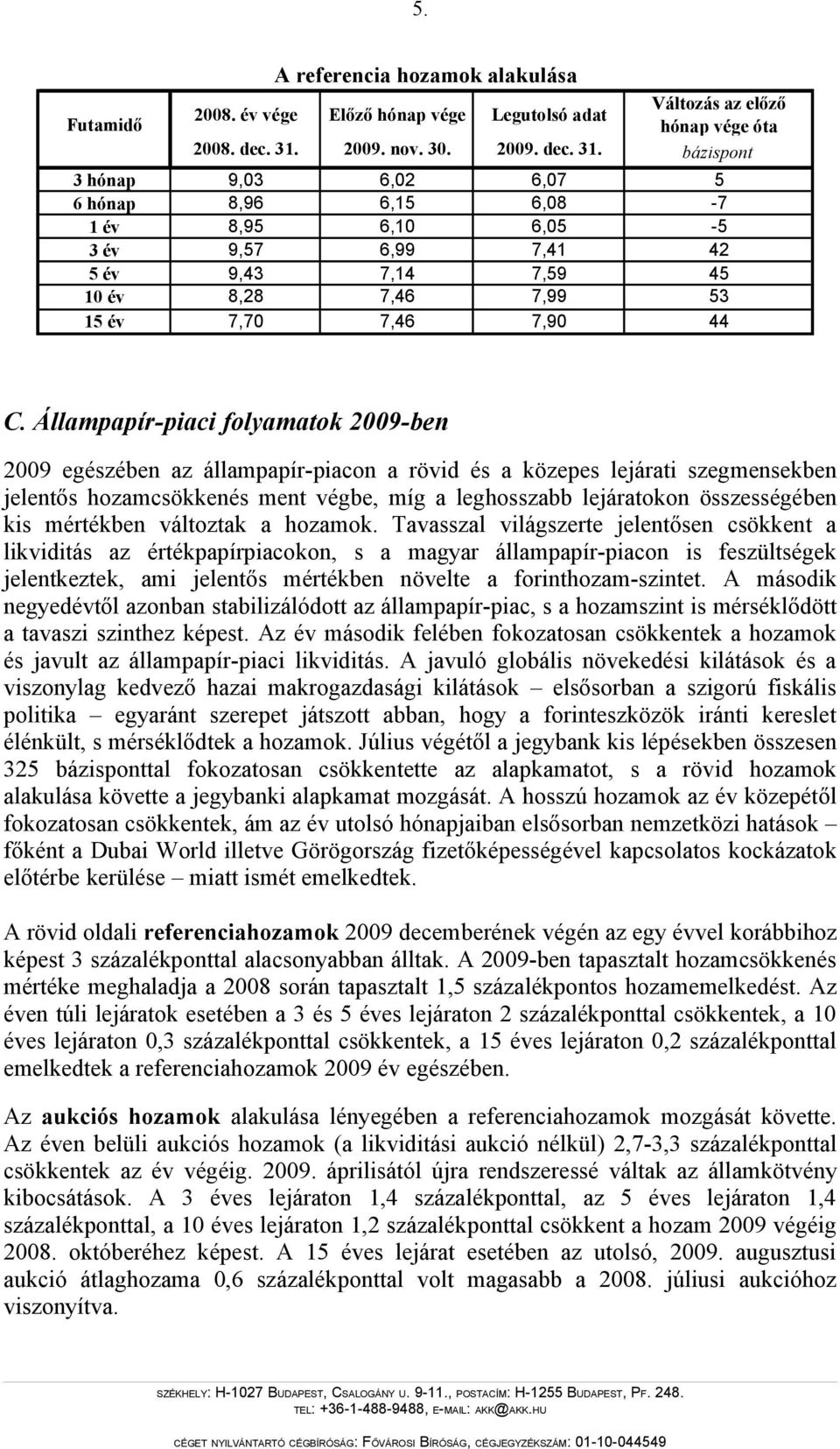 bázispont 3 hónap 9,03 6,02 6,07 5 6 hónap 8,96 6,15 6,08-7 1 év 8,95 6,10 6,05-5 3 év 9,57 6,99 7,41 42 5 év 9,43 7,14 7,59 45 10 év 8,28 7,46 7,99 53 15 év 7,70 7,46 7,90 44 C.