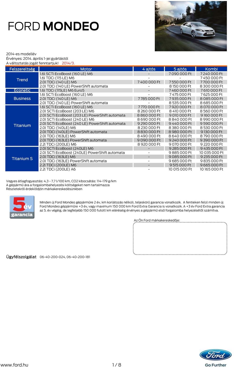 6l SCTi EcoBoost (160 LE) M6-7 475 000 Ft 7 625 000 Ft Business 2.0l TDCi (140 LE) M6 7 785 000 Ft 7 935 000 Ft 8 085 000 Ft 2.0l TDCi (140 LE) PowerShift automata - 8 535 000 Ft 8 685 000 Ft 1.