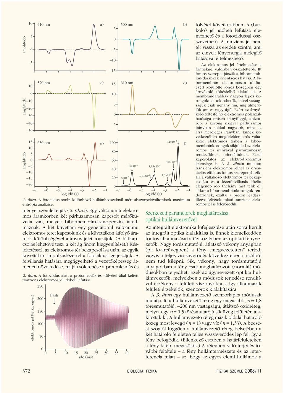 A két küvettára egy generátorral váltóáramú elektromos teret kapcsolunk és a küvettákon átfolyó áramok különbségével arányos jelet rögzítjük.