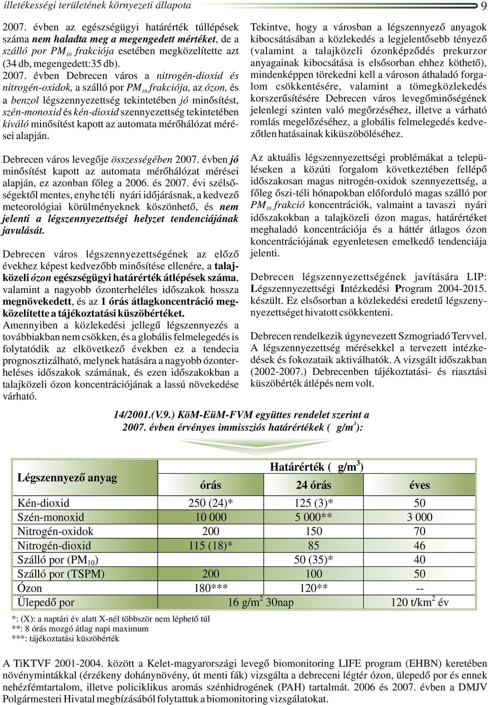 évben Debrecen város a nitrogén-dioxid és nitrogén-oxidok, a szálló por PM frakciója, az ózon, és 10 a benzol légszennyezettség tekintetében jó minősítést, szén-monoxid és kén-dioxid szennyezettség