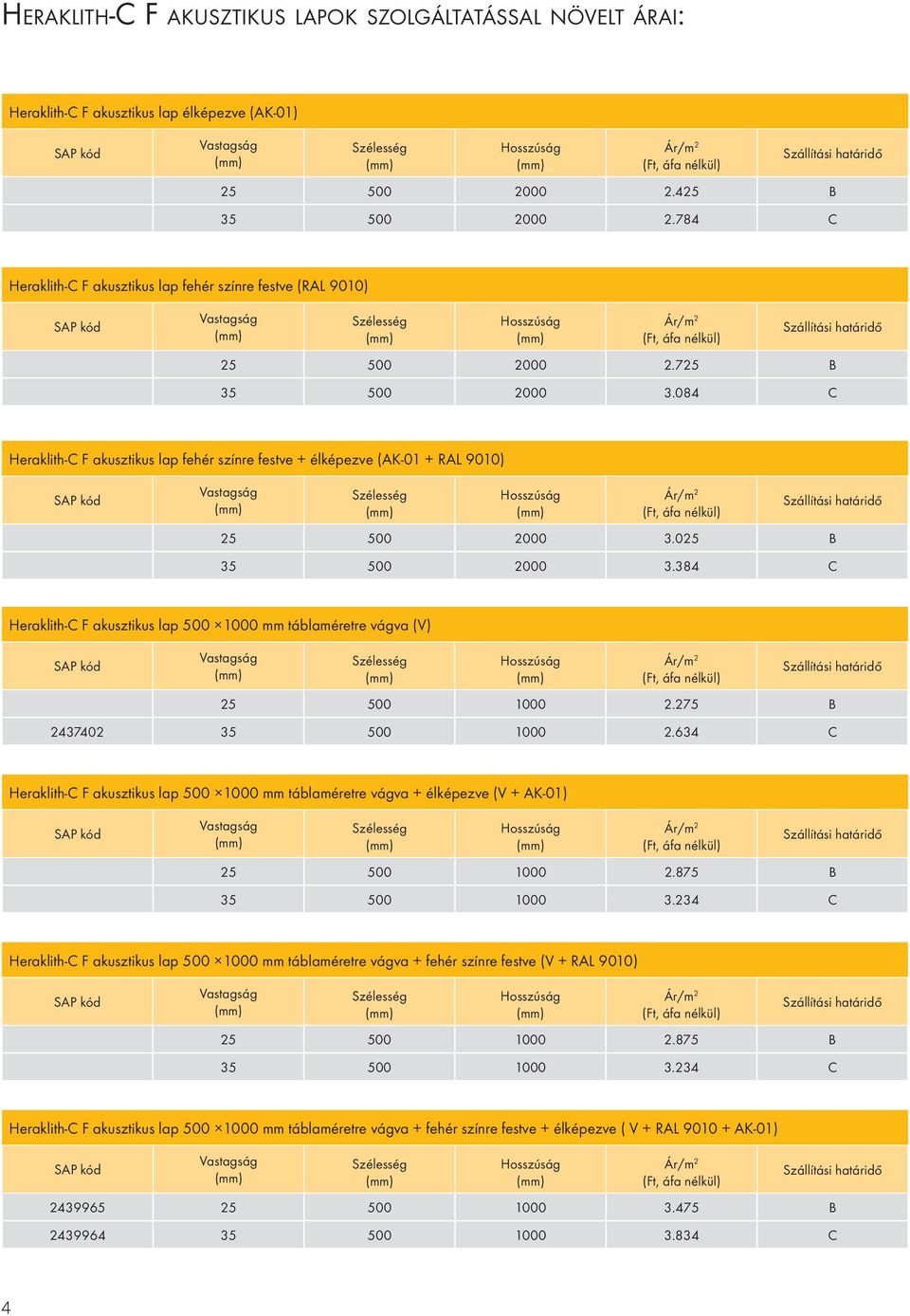 025 B 35 500 2000 3.384 C Heraklith-C F akusztikus lap 500 1000 mm táblaméretre vágva (V) 25 500 1000 2.275 B 2437402 35 500 1000 2.