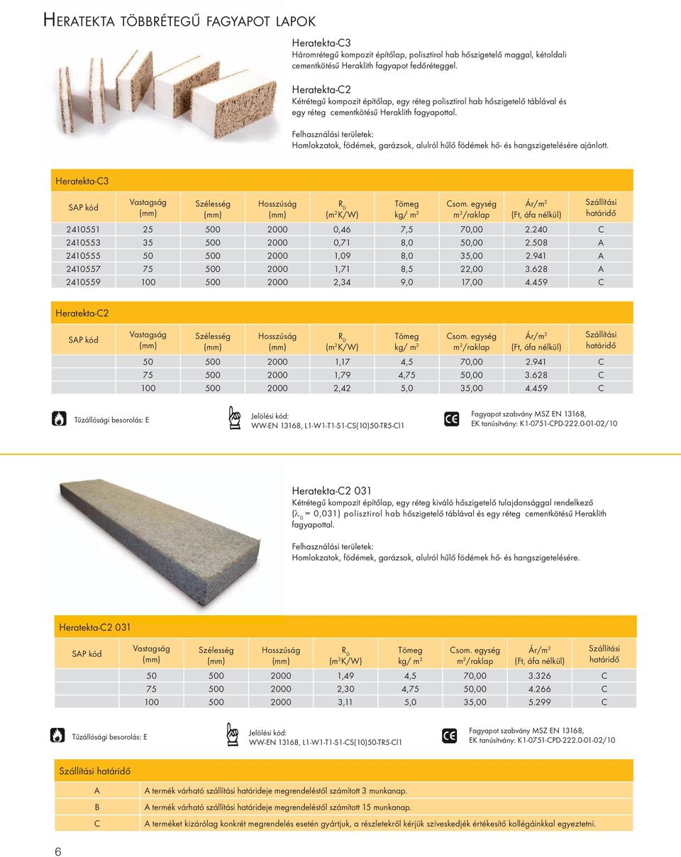 Homlokzatok, födémek, garázsok, alulról hűlő födémek hő- és hangszigetelésére ajánlott. Heratekta-C3 kg/ m 2 2410551 25 500 2000 0,46 7,5 70,00 2.240 C 2410553 35 500 2000 0,71 8,0 50,00 2.