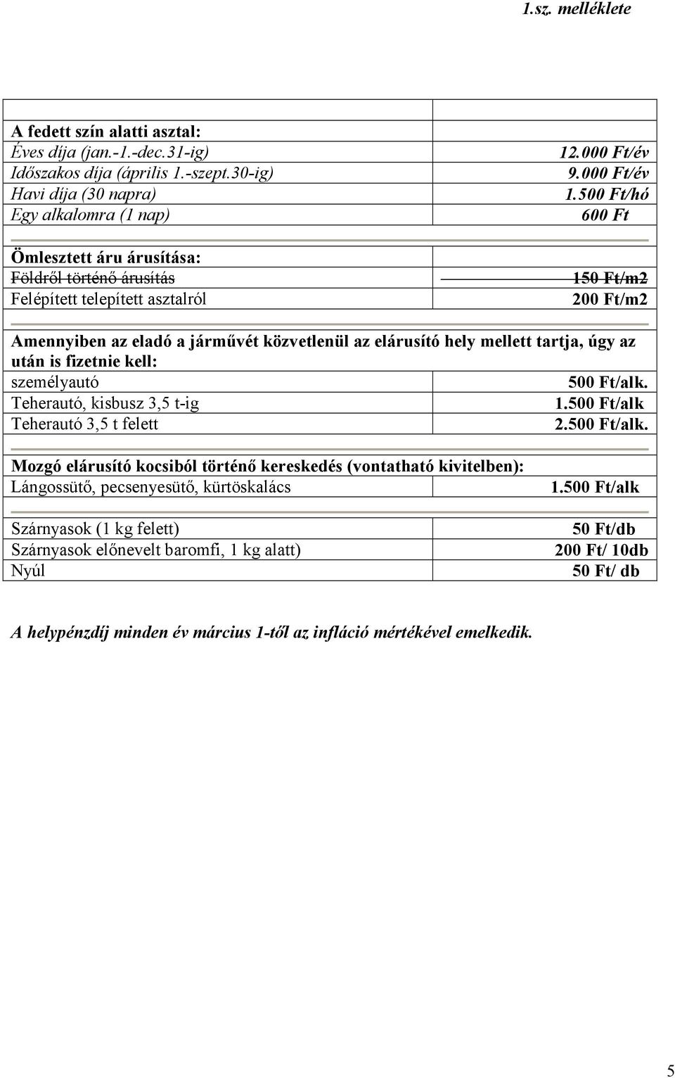 500 Ft/hó 600 Ft 150 Ft/m2 200 Ft/m2 Amennyiben az eladó a jármővét közvetlenül az elárusító hely mellett tartja, úgy az után is fizetnie kell: személyautó 500 Ft/alk. Teherautó, kisbusz 3,5 t-ig 1.