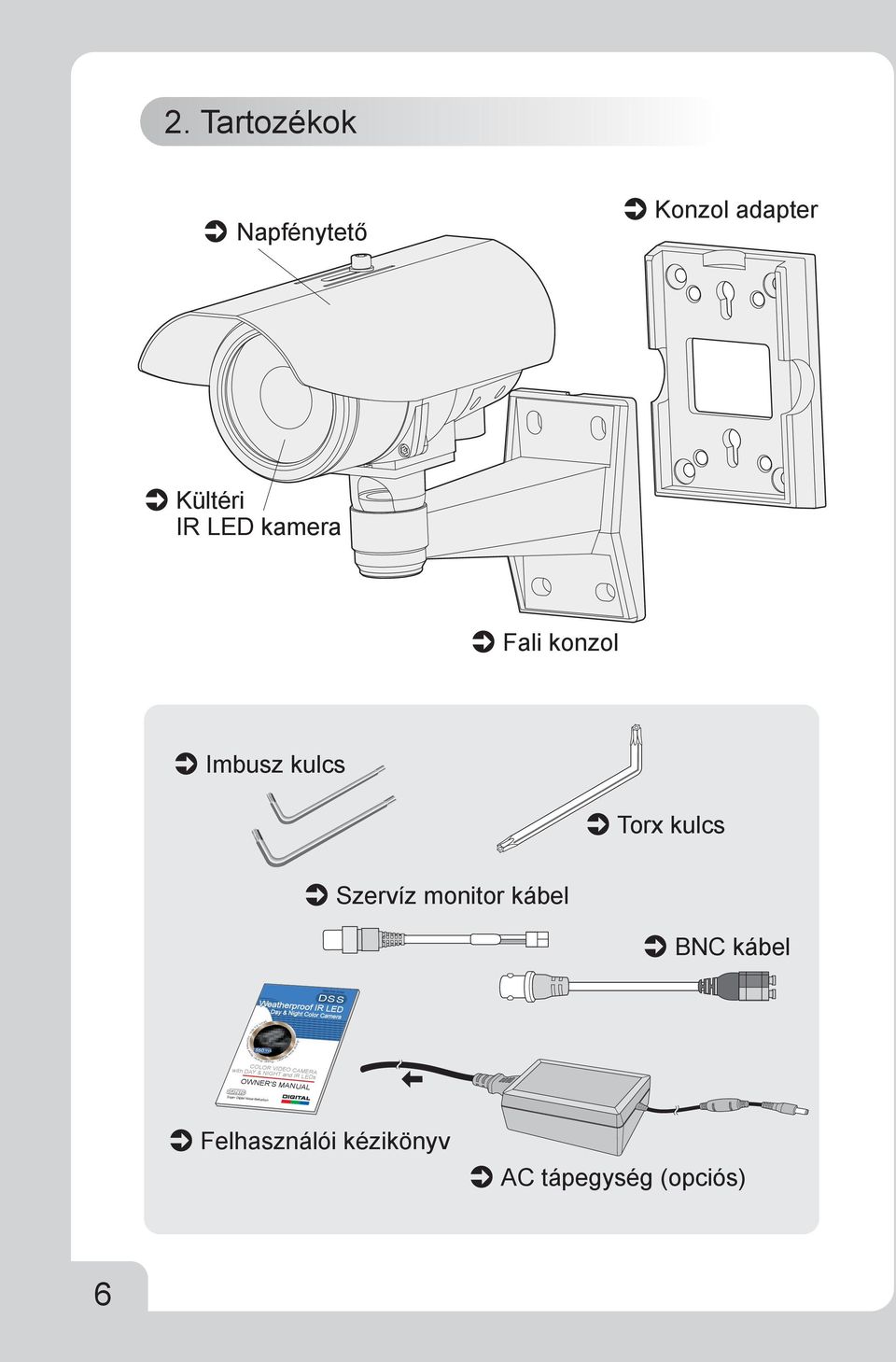 monitor kábel BNC kábel Digital Slow Shutter DSS Weatherproof IR LED Day & Night Color Camera 55 0 T V Lin es