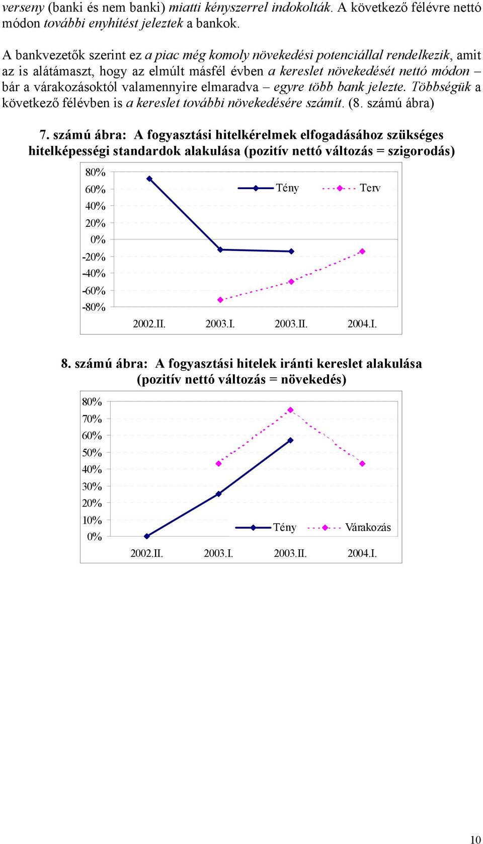 várakozásoktól valamennyire elmaradva egyre több bank jelezte. Többségük a következő félévben is a kereslet további növekedésére számít. (8. számú ábra) 7.