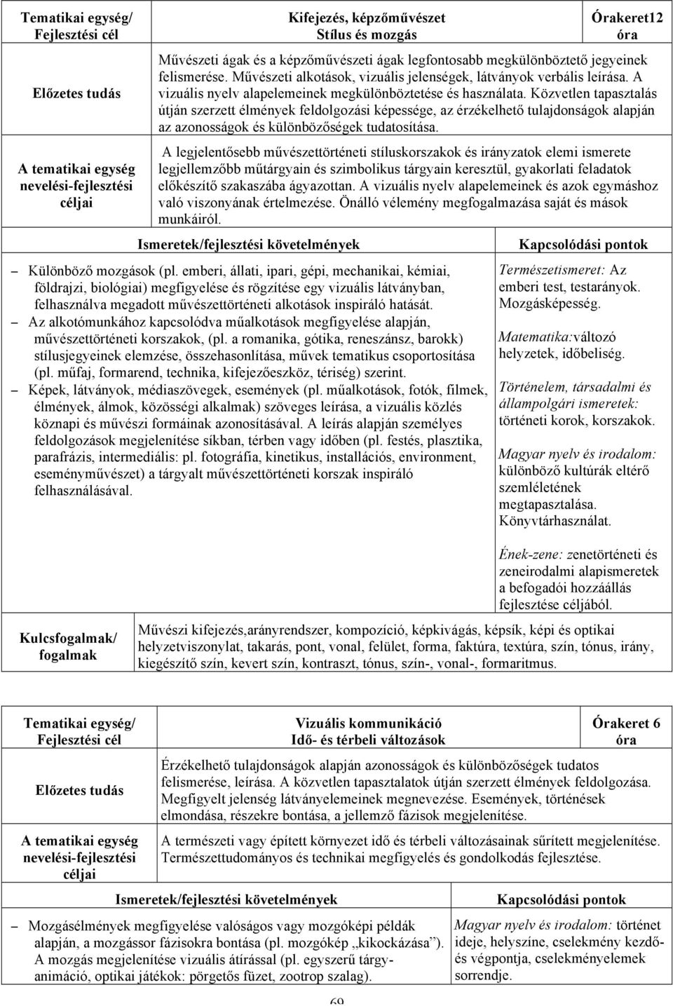 Közvetlen tapasztalás útján szerzett élmények feldolgozási képessége, az érzékelhető tulajdonságok alapján az azonosságok és különbözőségek tudatosítása.