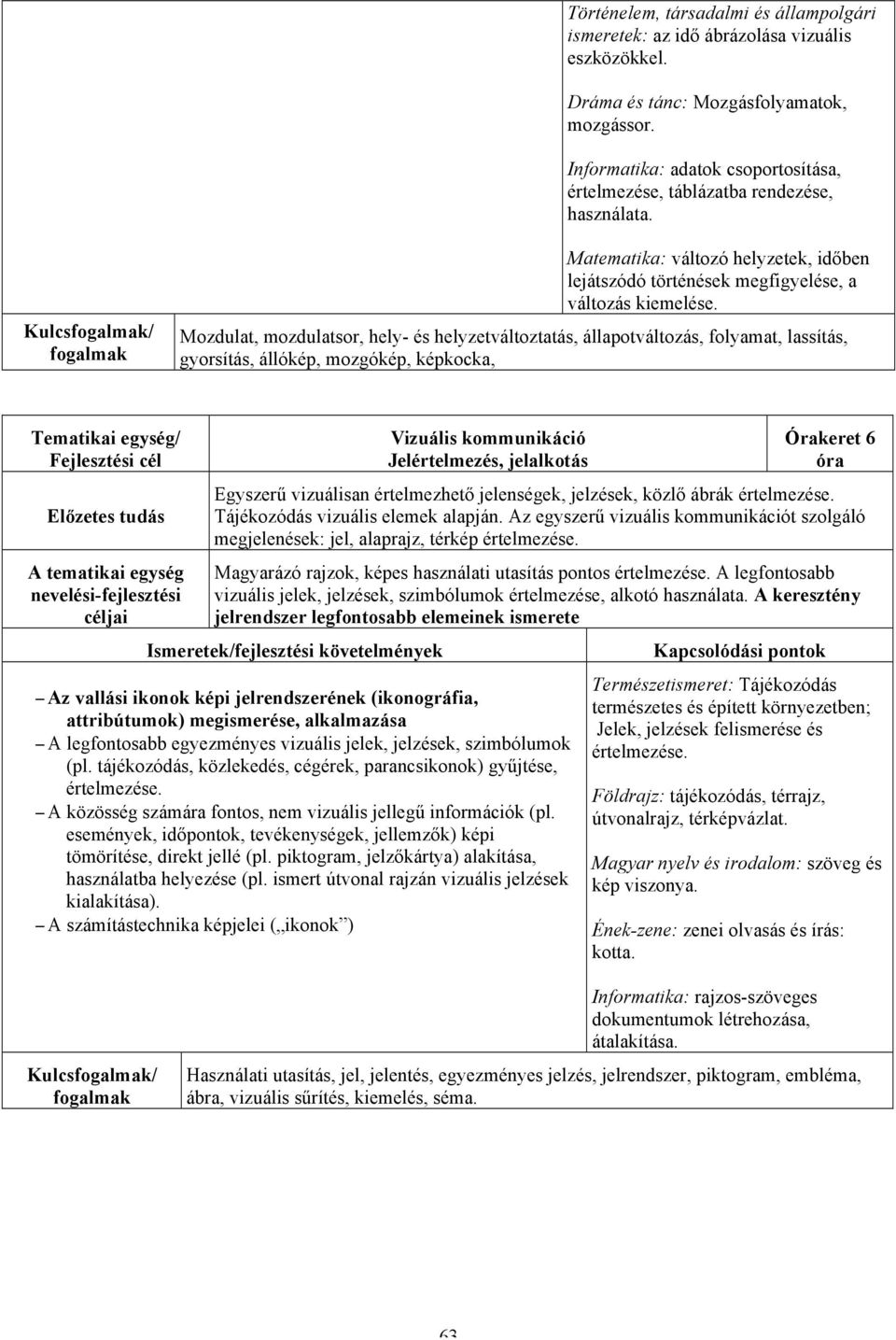 Mozdulat, mozdulatsor, hely- és helyzetváltoztatás, állapotváltozás, folyamat, lassítás, gyorsítás, állókép, mozgókép, képkocka, Vizuális kommunikáció Jelértelmezés, jelalkotás Órakeret 6 Egyszerű