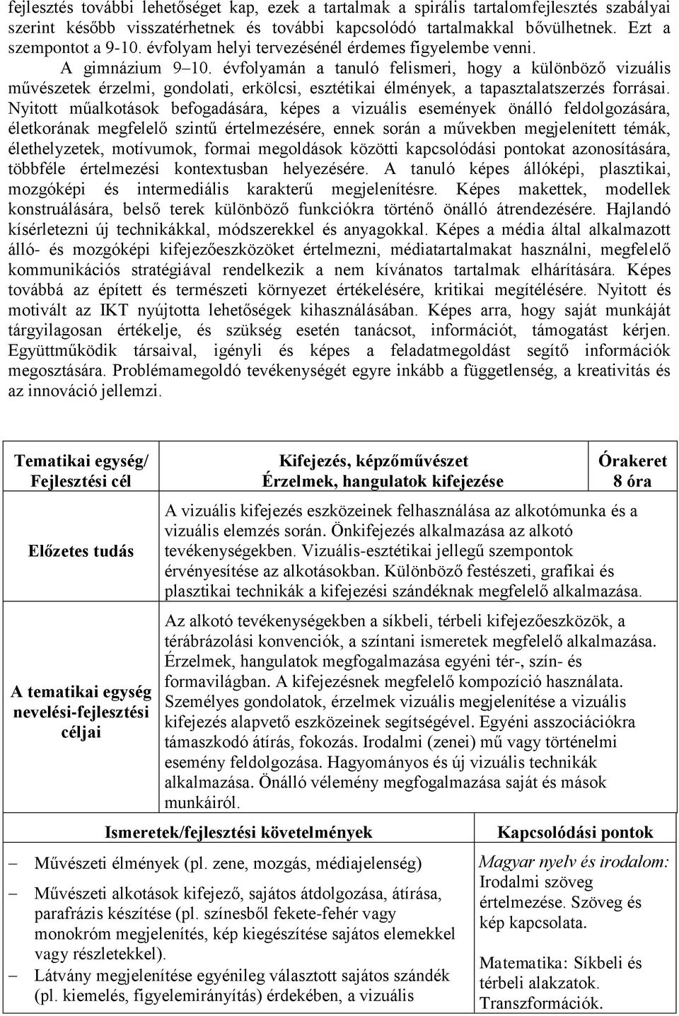 évfolyamán a tanuló felismeri, hogy a különböző vizuális művészetek érzelmi, gondolati, erkölcsi, esztétikai élmények, a tapasztalatszerzés forrásai.