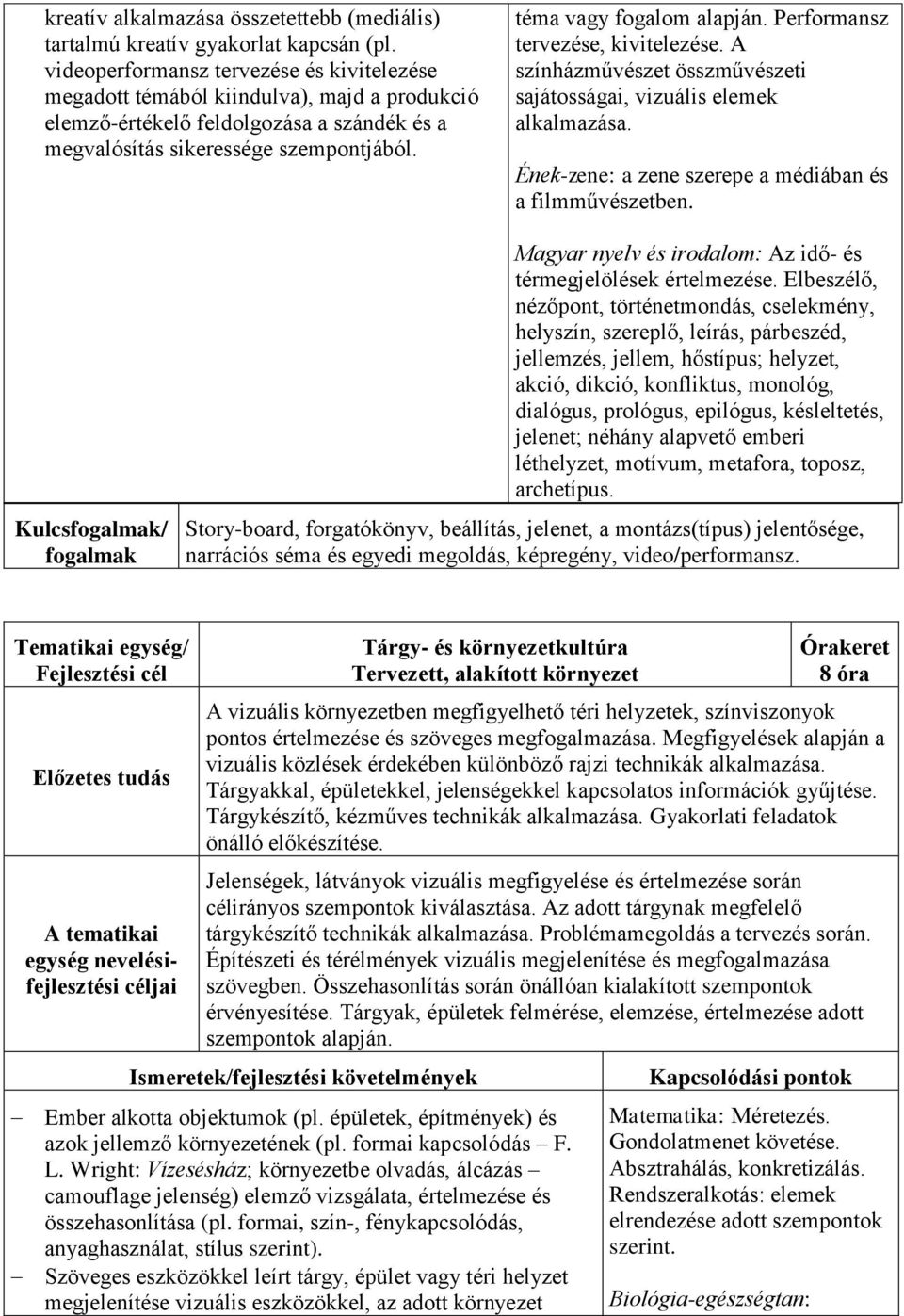 Performansz tervezése, kivitelezése. A színházművészet összművészeti sajátosságai, vizuális elemek alkalmazása. Ének-zene: a zene szerepe a médiában és a filmművészetben.