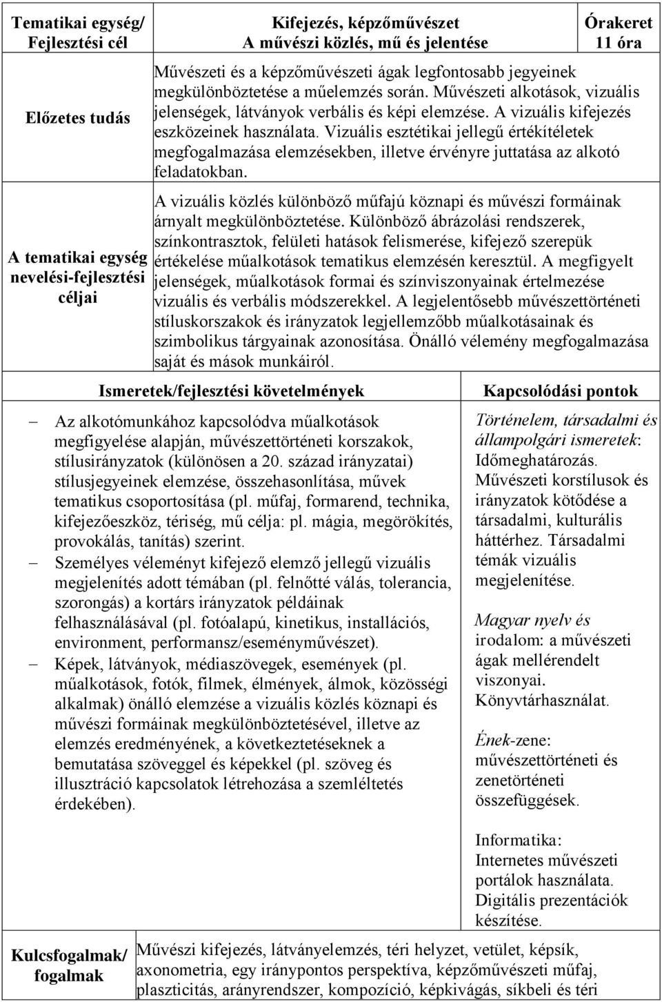 Vizuális esztétikai jellegű értékítéletek megfogalmazása elemzésekben, illetve érvényre juttatása az alkotó feladatokban.