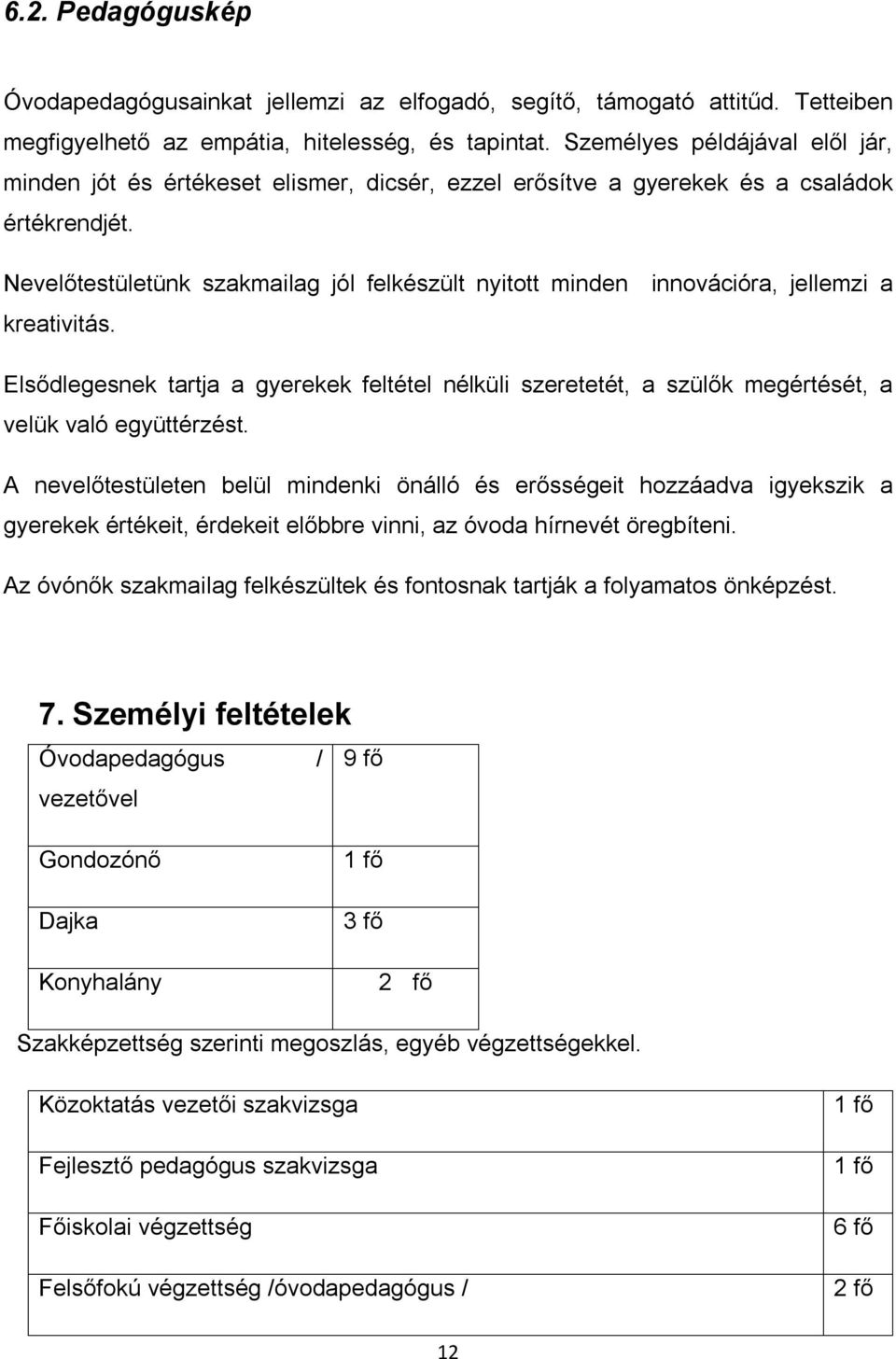 Nevelőtestületünk szakmailag jól felkészült nyitott minden innovációra, jellemzi a kreativitás.