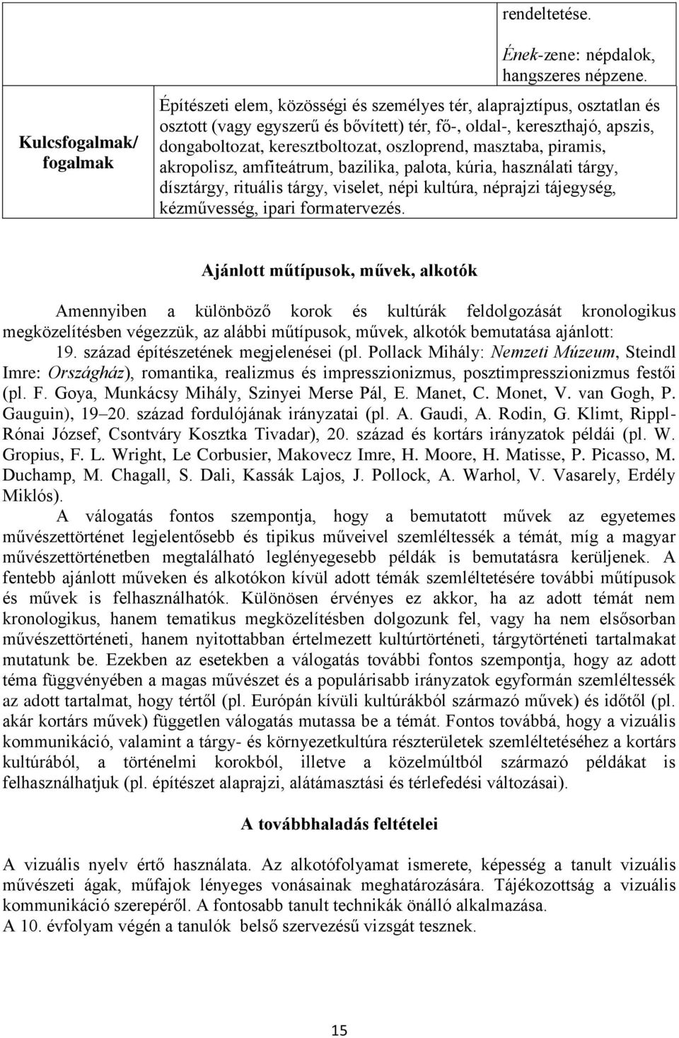 masztaba, piramis, akropolisz, amfiteátrum, bazilika, palota, kúria, használati tárgy, dísztárgy, rituális tárgy, viselet, népi kultúra, néprajzi tájegység, kézművesség, ipari formatervezés.