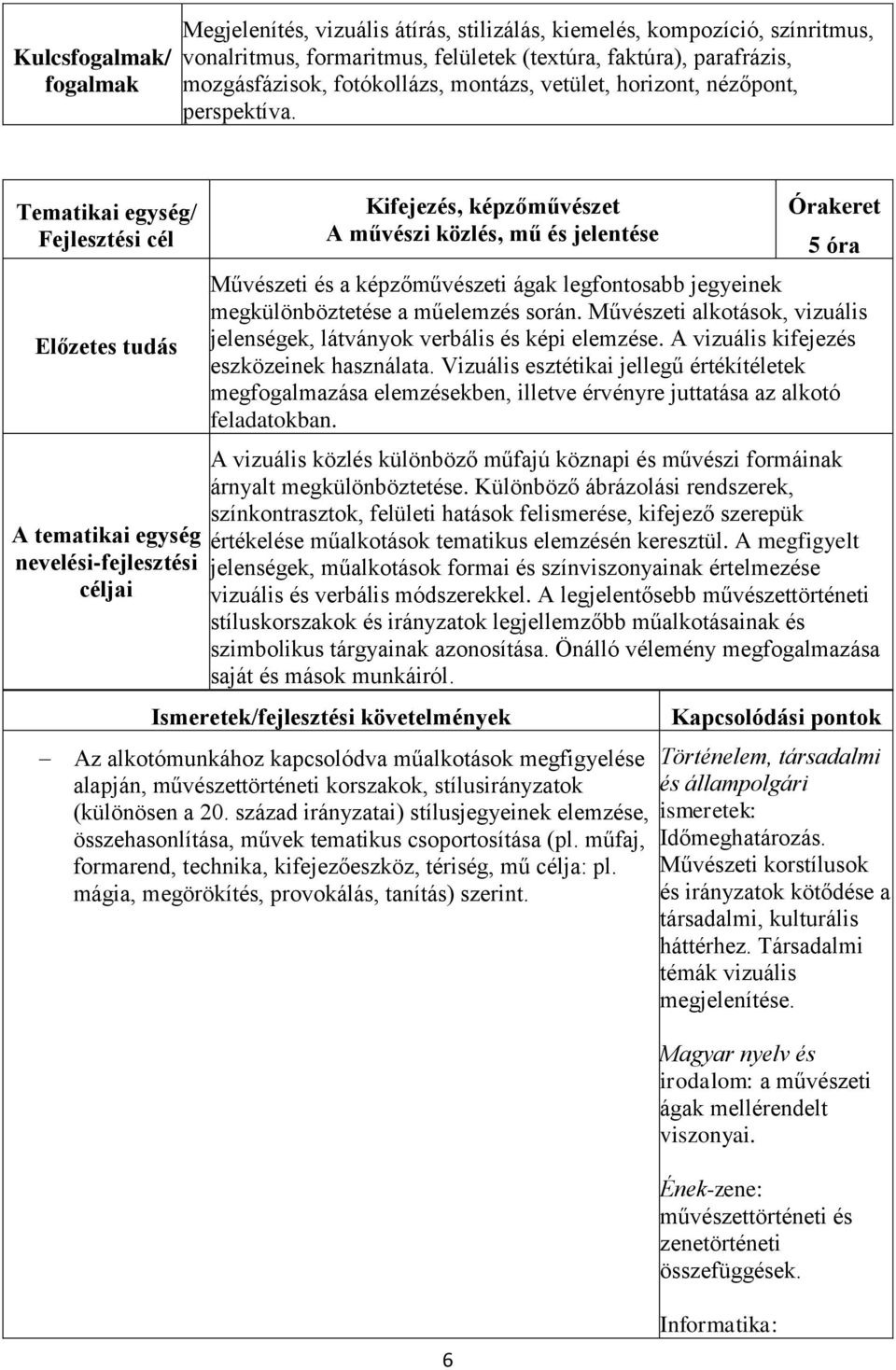 Művészeti alkotások, vizuális jelenségek, látványok verbális és képi elemzése. A vizuális kifejezés eszközeinek használata.