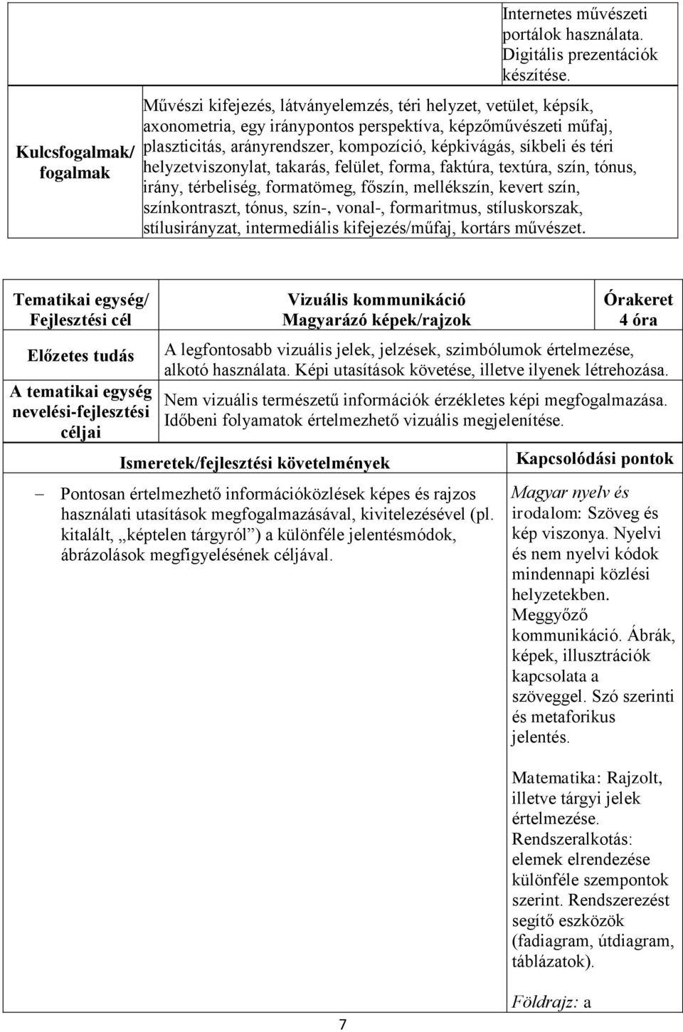 helyzetviszonylat, takarás, felület, forma, faktúra, textúra, szín, tónus, irány, térbeliség, formatömeg, főszín, mellékszín, kevert szín, színkontraszt, tónus, szín-, vonal-, formaritmus,