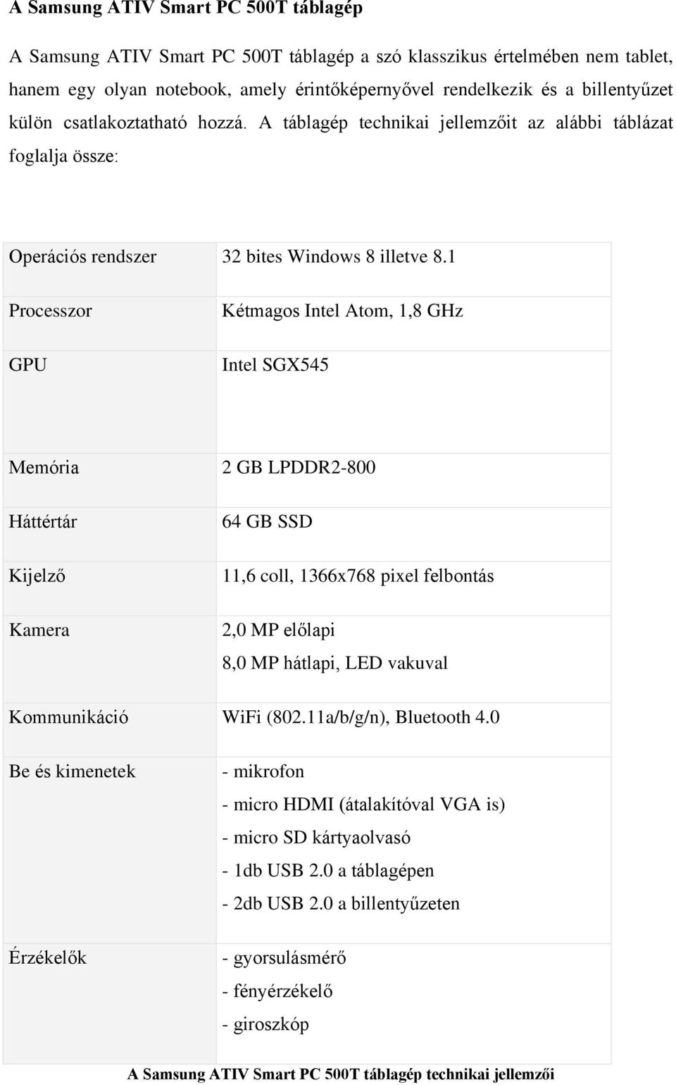 1 Processzor GPU Kétmagos Intel Atom, 1,8 GHz Intel SGX545 Memória Háttértár Kijelző Kamera 2 GB LPDDR2-800 64 GB SSD 11,6 coll, 1366x768 pixel felbontás 2,0 MP előlapi 8,0 MP hátlapi, LED vakuval