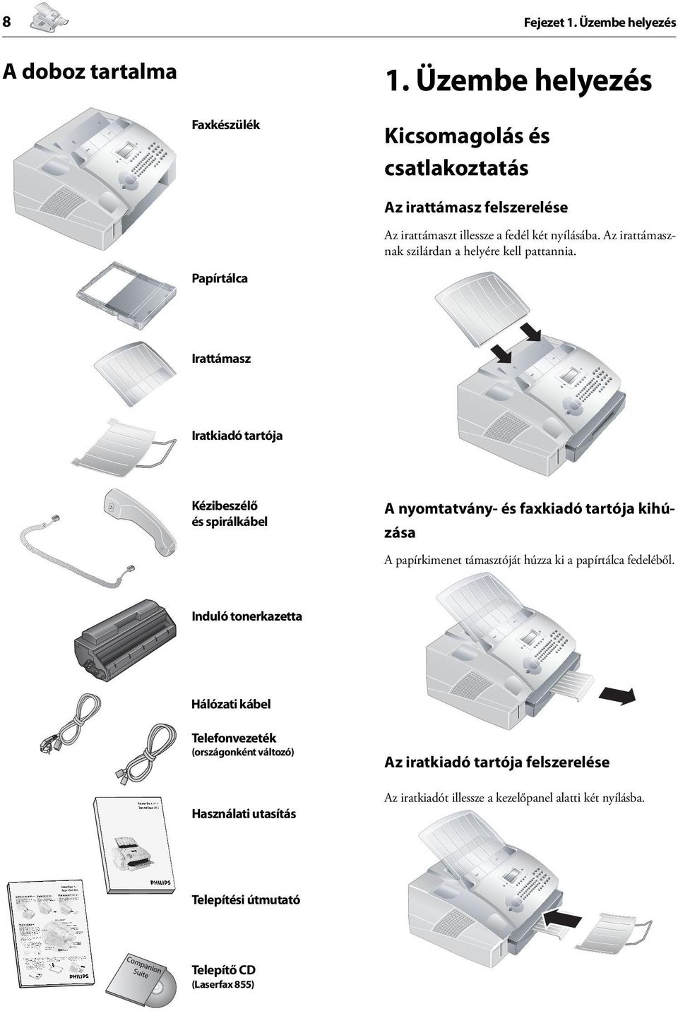 Az irattámasznak szilárdan a helyére kell pattannia.