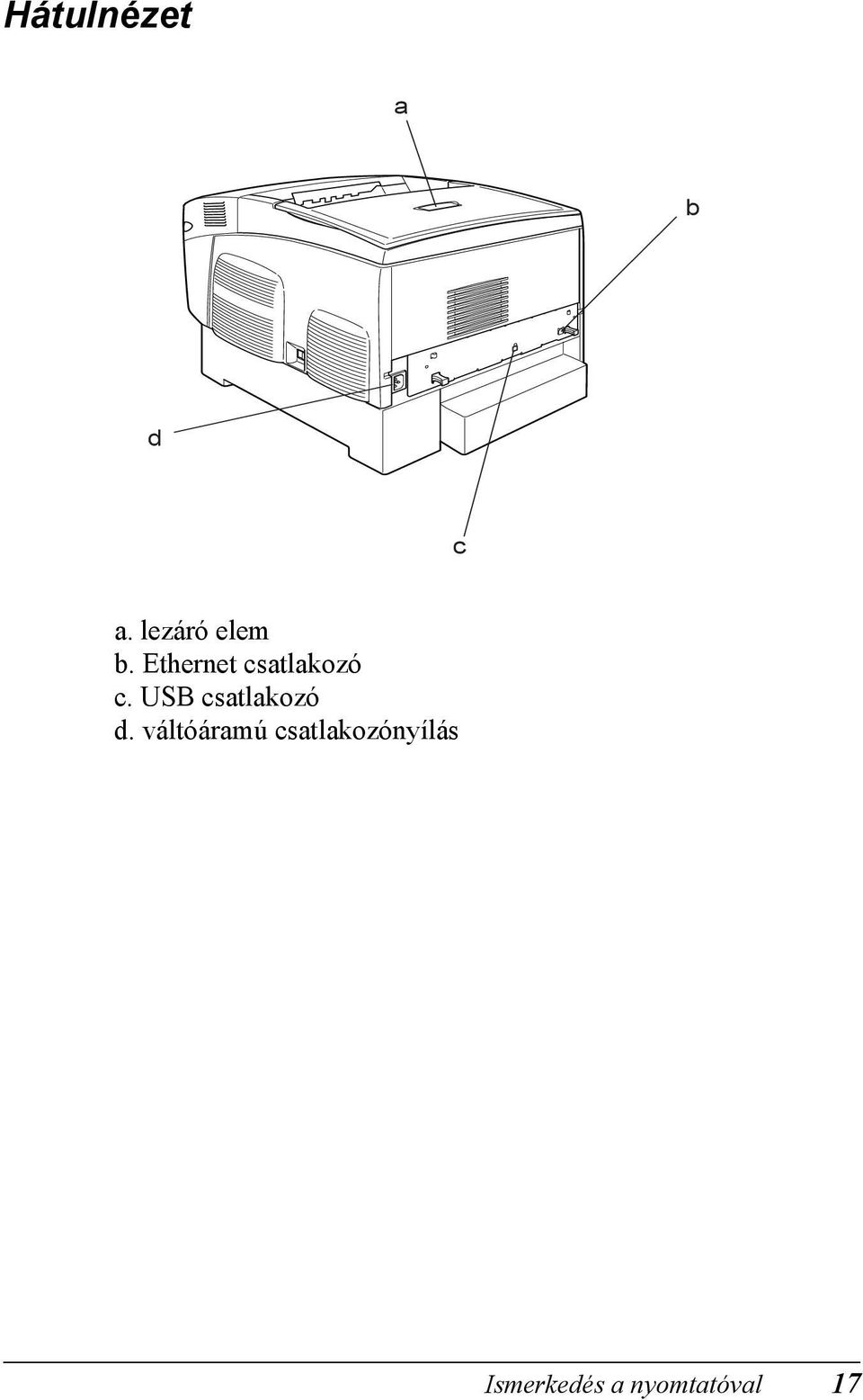 váltóáramú csatlakozónyílás a c b 1 1 1