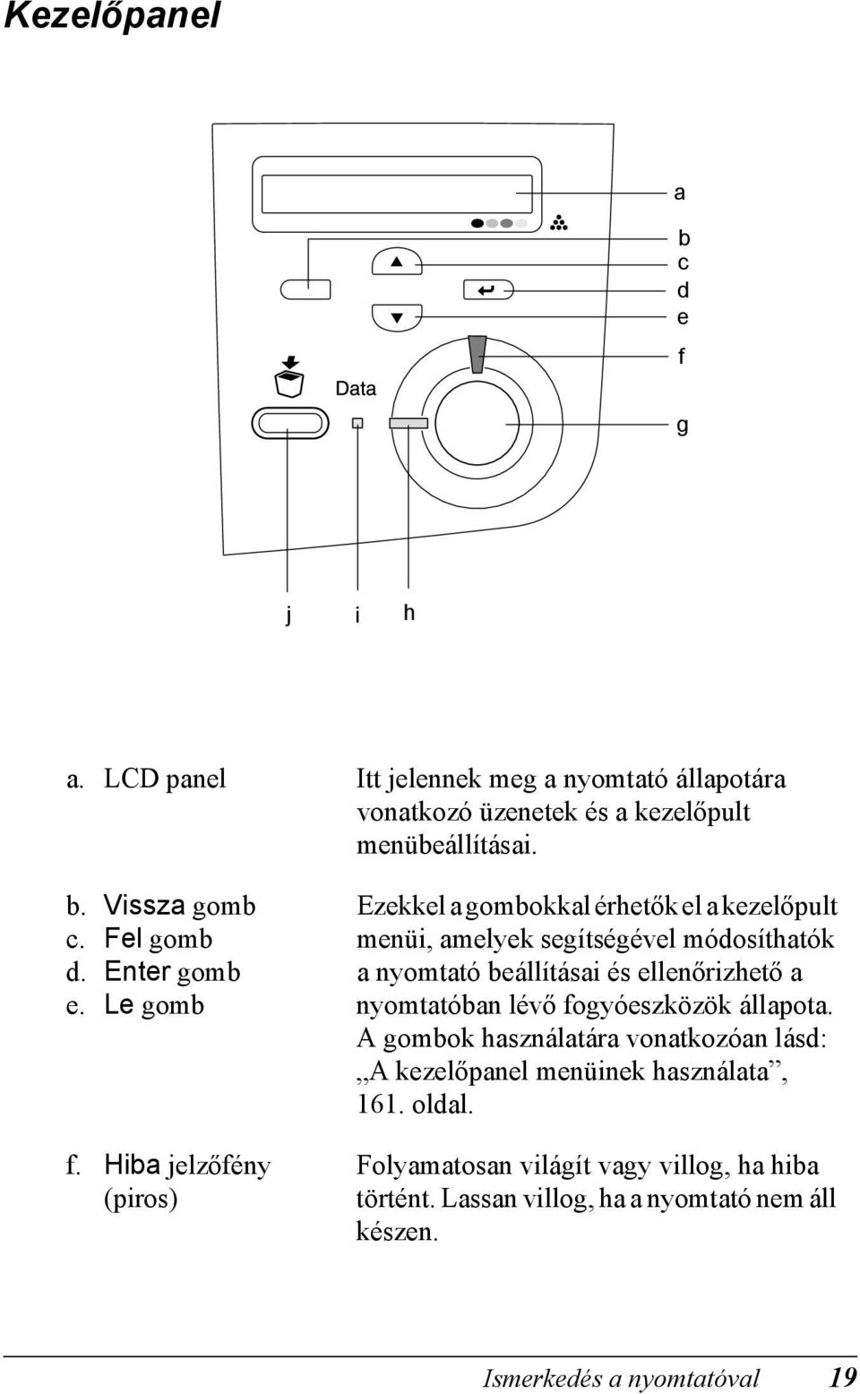 Hiba jelzőfény (piros) j i h Ezekkel a gombokkal érhetők el a kezelőpult menüi, amelyek segítségével módosíthatók a nyomtató beállításai és ellenőrizhető