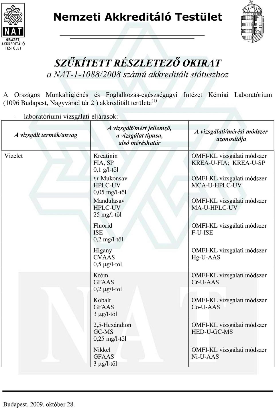 ) akkreditált területe (1) - laboratóriumi vizsgálati eljárások: Vizelet Kreatinin FIA, 0,1 g/l-tõl t,t-mukonsav HPLC-UV 0,05 mg/l-tõl Mandulasav